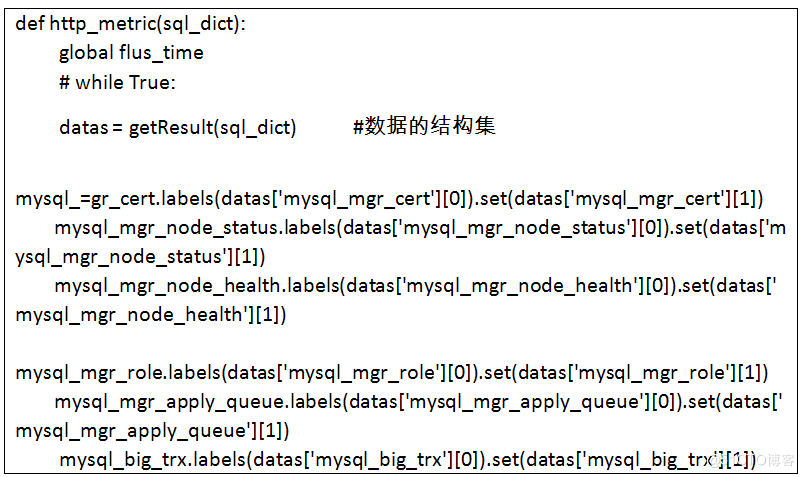 基于 Prometheus 的云上 MySQL 监控实践 | 运维进阶