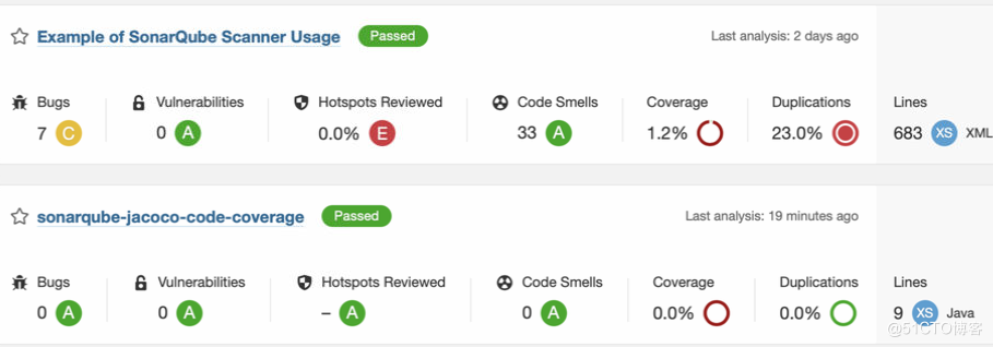 Sonarqube和Jenkins pipeline的使用