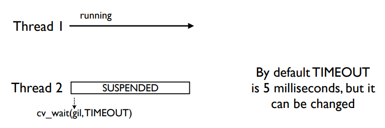 image-20210508194945579