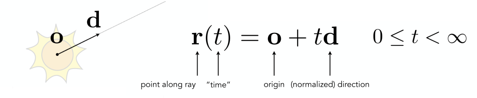 image-20210421192612936