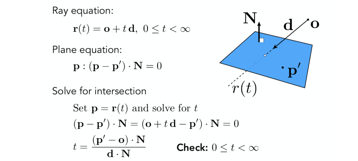 image-20210508191300612