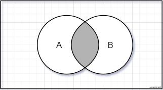 intersection.png