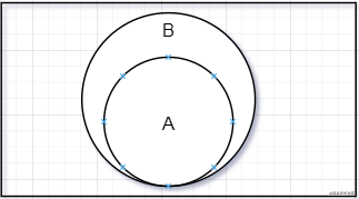 isSubsetOf.png