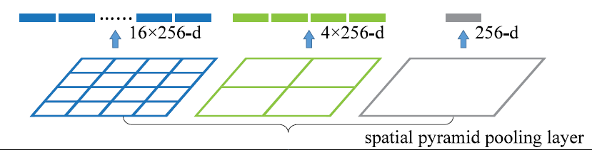 image-20210513204026842