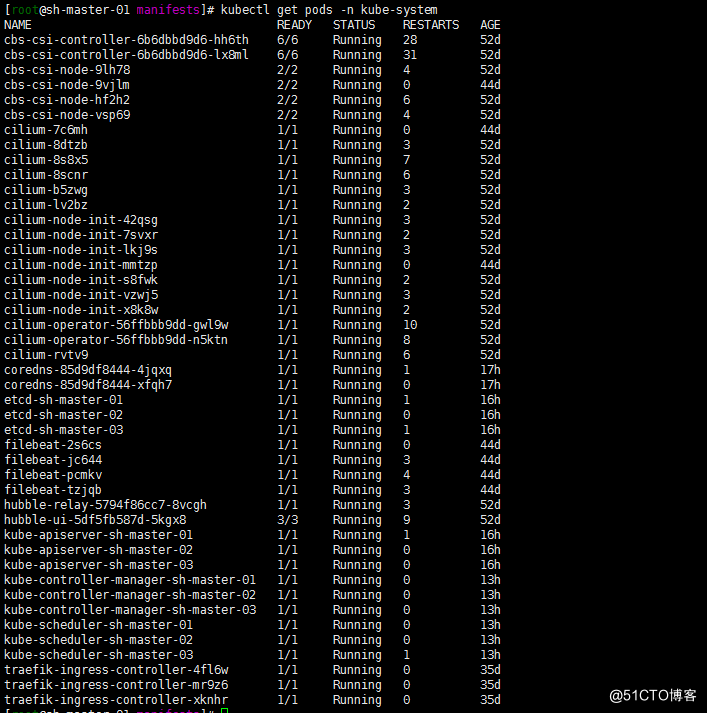 Kubernetes 1.20.5 upgrade1.21.0后遗症