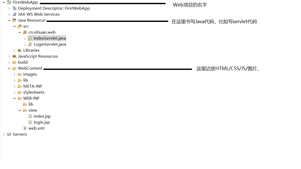 技术分享图片