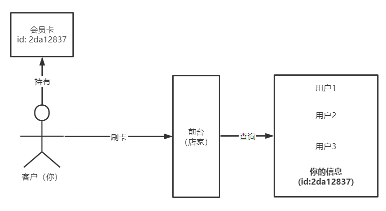 image-20210516004518786