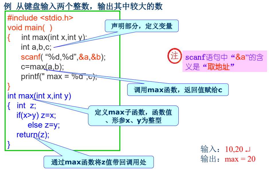 技术分享图片