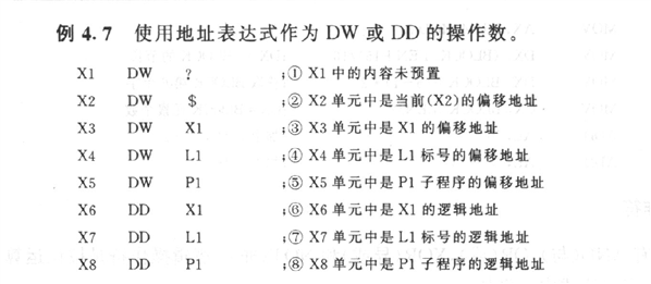 变量存逻辑地址