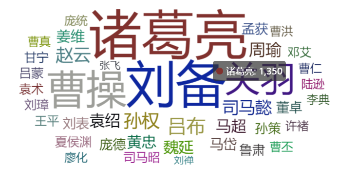 技术分享图片