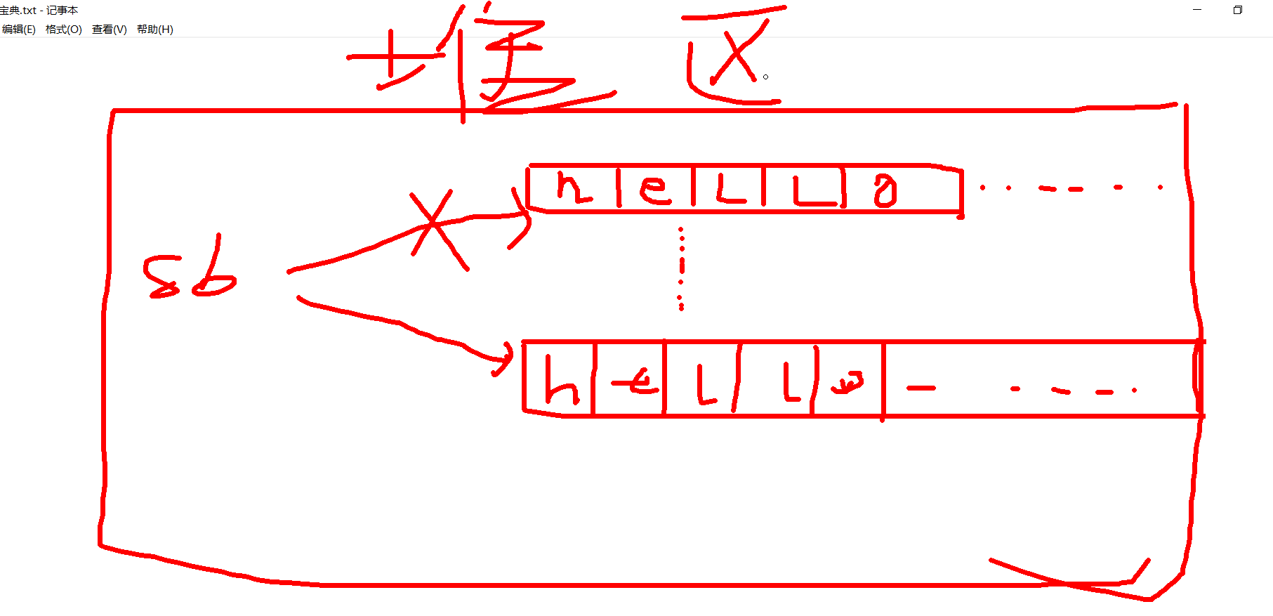技术分享图片
