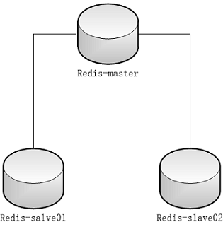 0c9ca9b3f2dfaa3c10d6e1777d4a7cb5.png