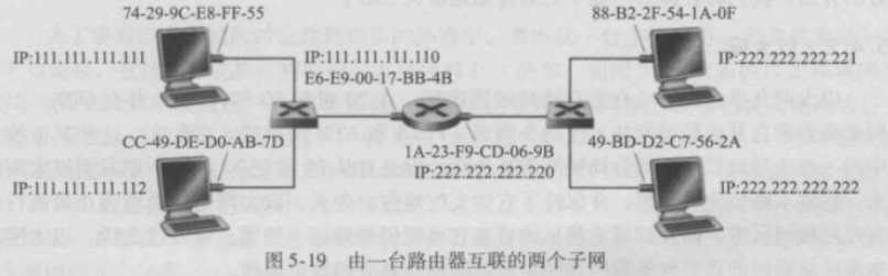 技术分享图片