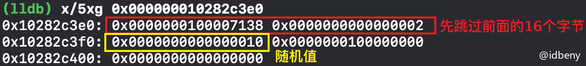 技术分享图片