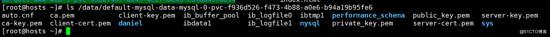 k8s  StatefulSet控制器