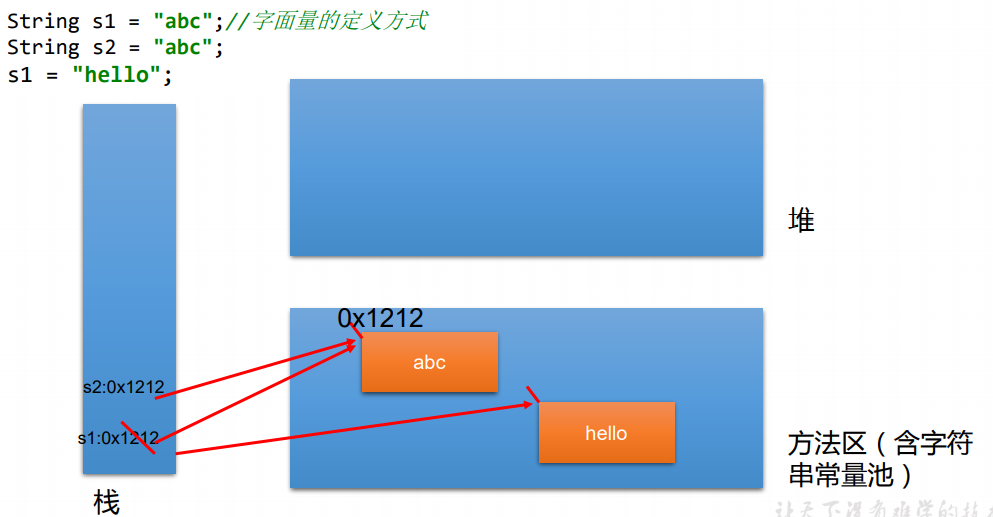 image-20210523104006794