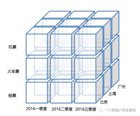 5afbbd49d18edd19a643f8df0cf6b526.png