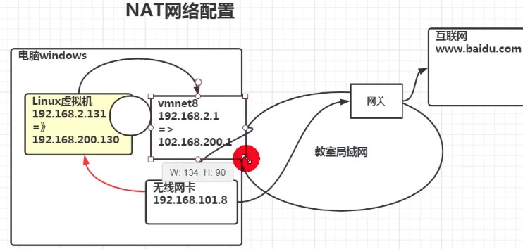 技术分享图片