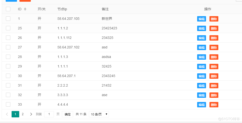 django与layui的结合尝试3：分页