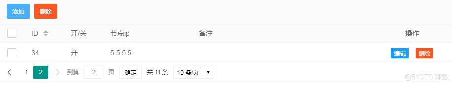 django与layui的结合尝试3：分页