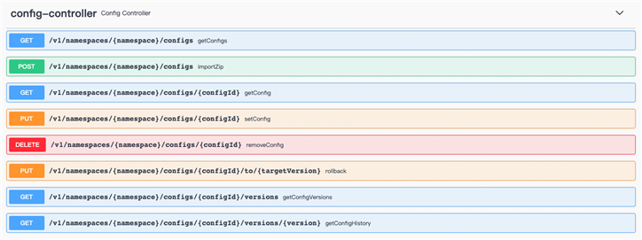 rest-api-config