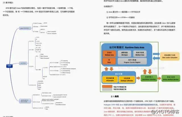 二面余额宝也能拿下offer？顺利定级阿里P8，一定要狂刷的面试题