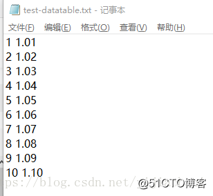 技术分享图片