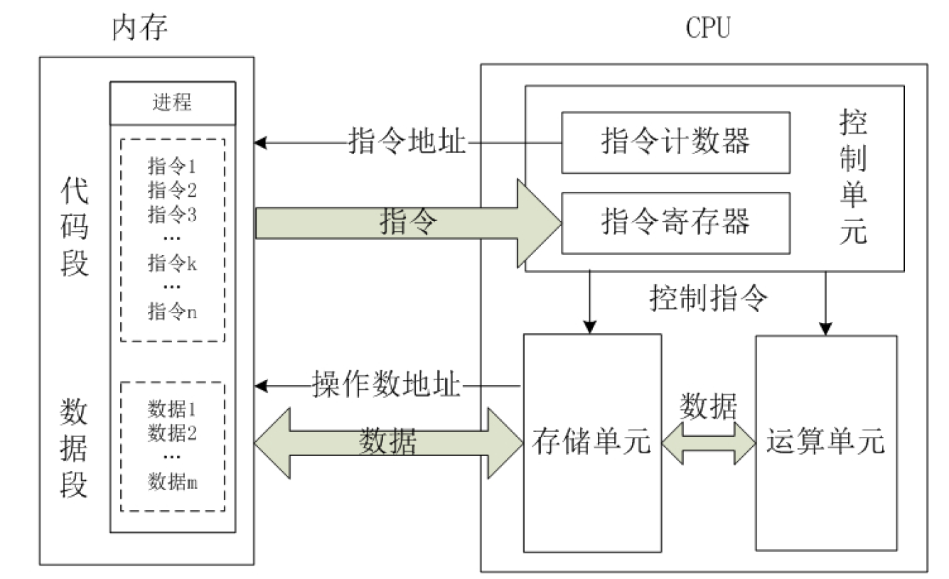 image-20210605153534567