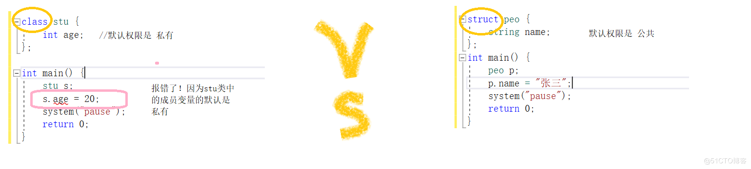 watermark,size_14,text_QDUxQ1RP5Y2a5a6i,color_FFFFFF,t_100,g_se,x_10,y_10,shadow_20,type_ZmFuZ3poZW5naGVpdGk=