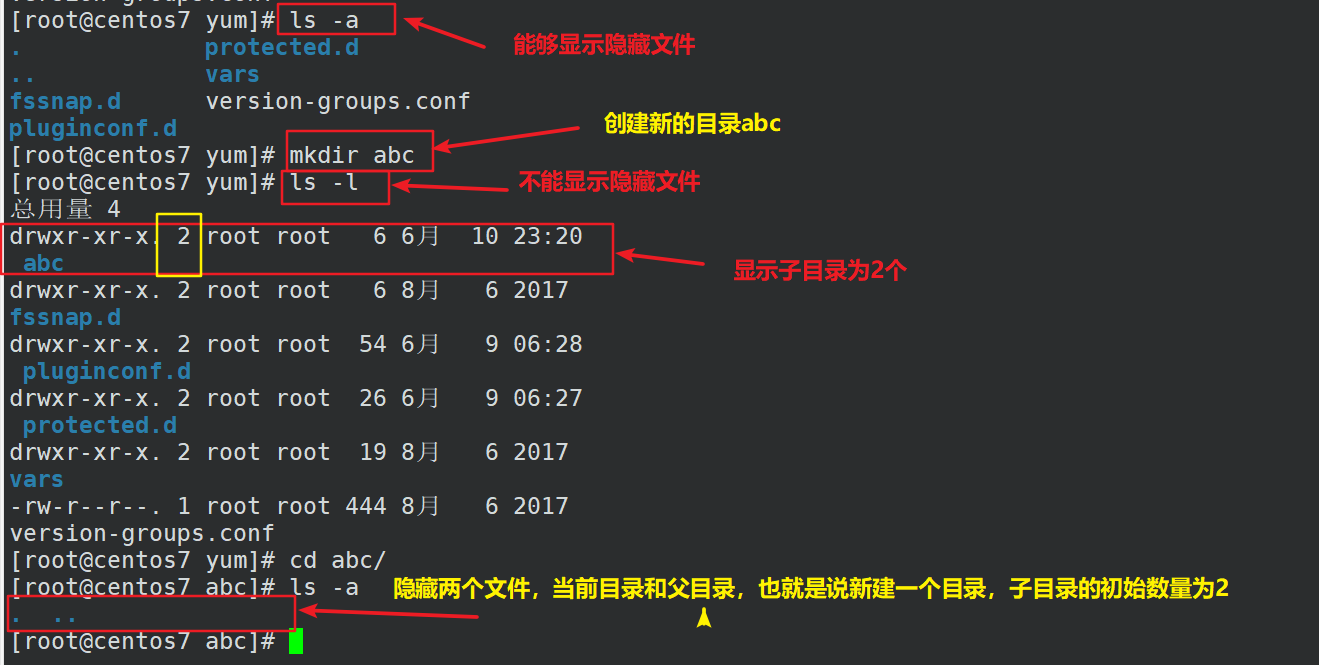 技术分享图片