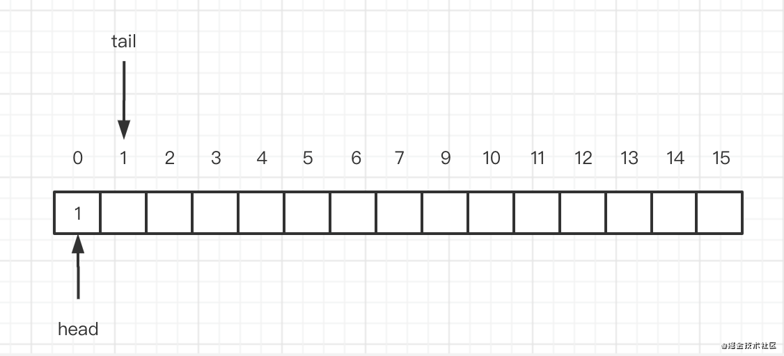 image-20210613213540103.png