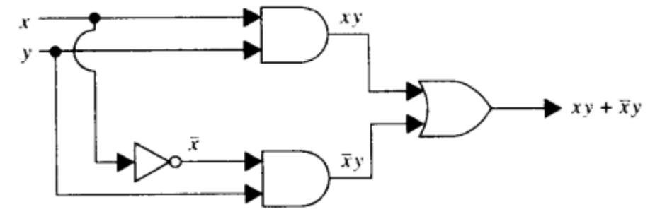 http://image1.bubuko.com/info/202106/20210616101631255388.png