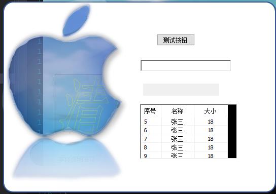 技术分享图片