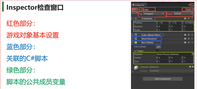 技术分享图片