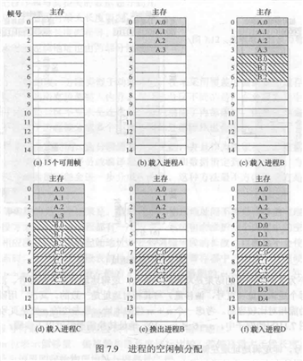 技术分享图片