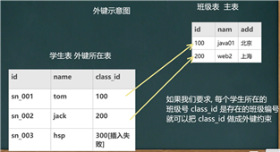 image-20210509195345254
