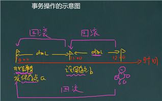image-20210510220039673