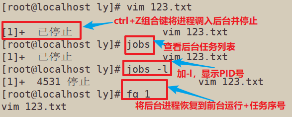 技术分享图片