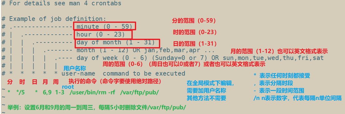 技术分享图片