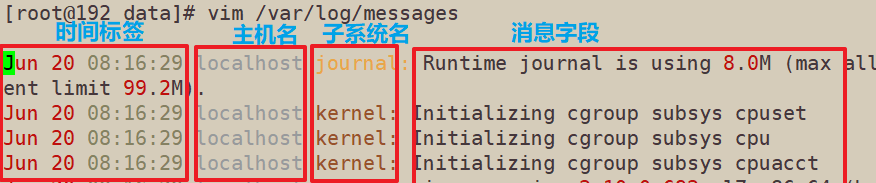 技术分享图片