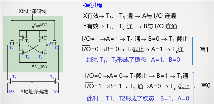 image-20210625152506449