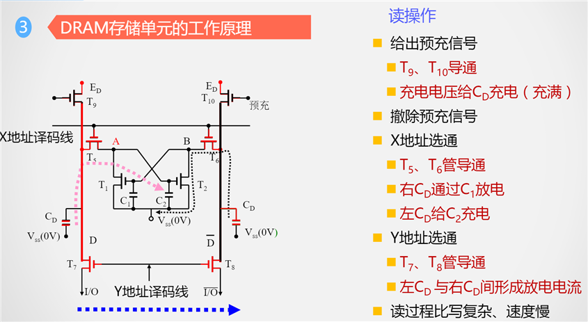 image-20210515190824519