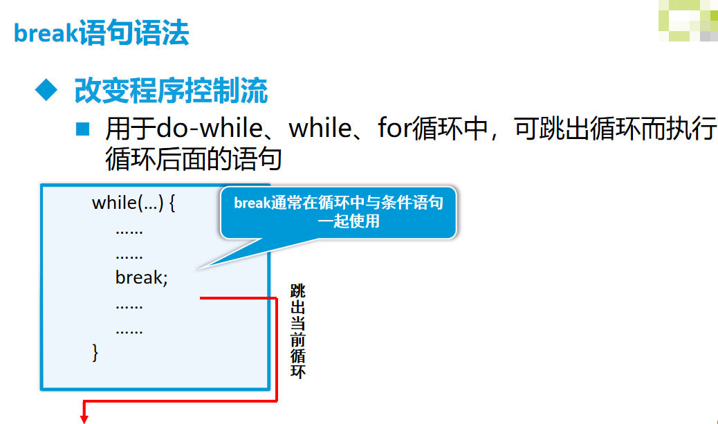 技术分享图片