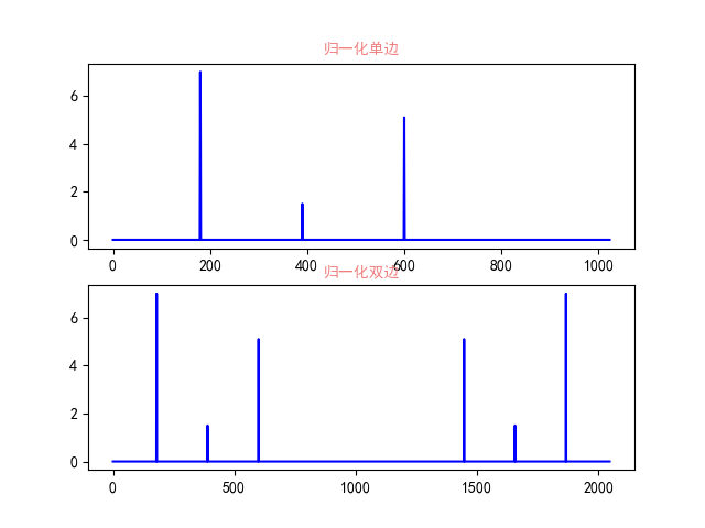 Figure_1.png