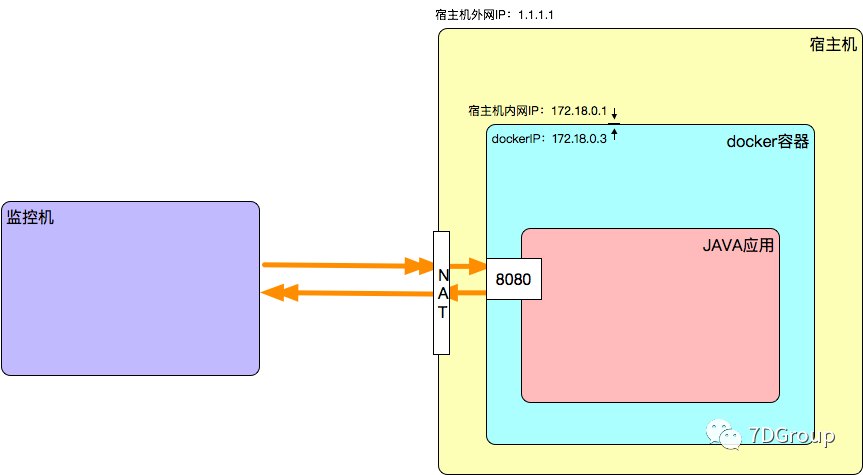 eac5f77972bbf536d3826cc8ea3dcf75.png