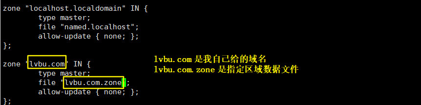 技术分享图片