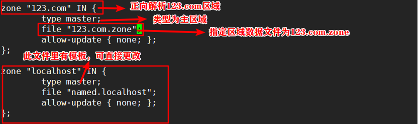 技术分享图片