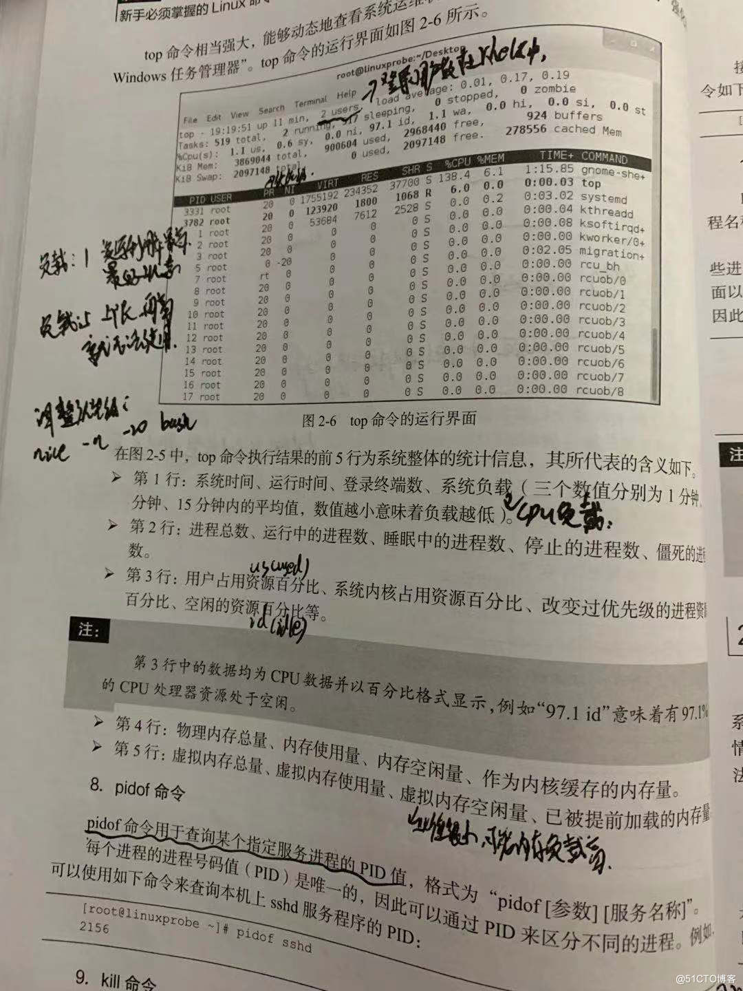 技术分享图片