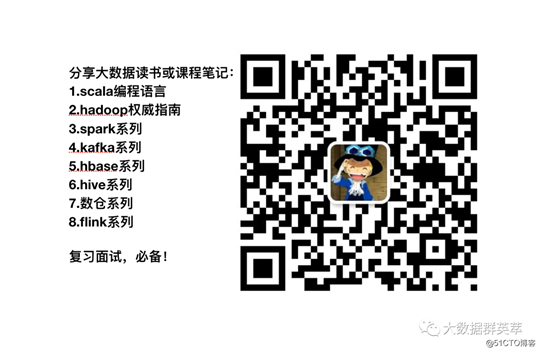 watermark,size_16,text_QDUxQ1RP5Y2a5a6i,color_FFFFFF,t_100,g_se,x_10,y_10,shadow_90,type_ZmFuZ3poZW5naGVpdGk=