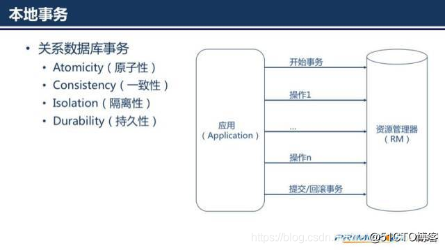 watermark,size_16,text_QDUxQ1RP5Y2a5a6i,color_FFFFFF,t_100,g_se,x_10,y_10,shadow_90,type_ZmFuZ3poZW5naGVpdGk=